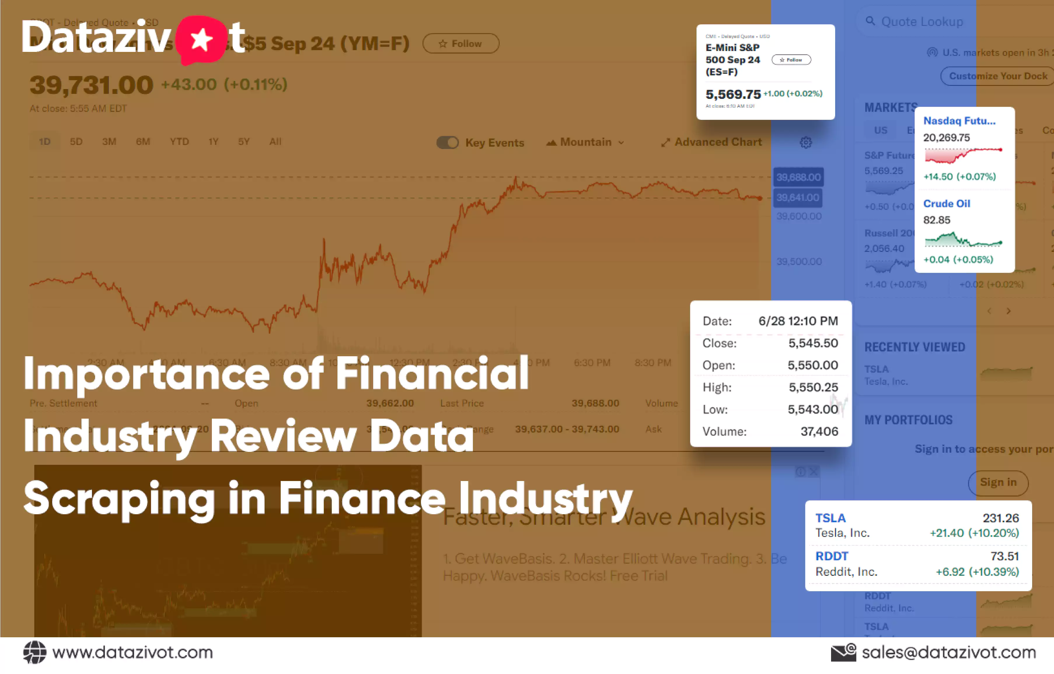 Importance-of-Financial-Industry-Review-Data-Scraping-in-Finance-Industry